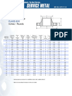 CLASS 600 Weld Neck Flanges Weight