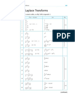 Laplace Table