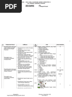 Kisi-Kisi Soal Kelas 4 Ipa