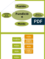 Moldelo, Modelo, Molde