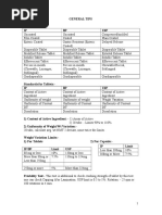 QC Tests For Tablet Dosage Forms