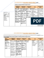 Plan de Formacion Ciencias Naturales Último 2009