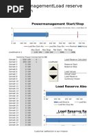 ComAP Powermanagement Load Reserve Calculation V3