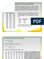 Latihan Soal Buckley Leverett PDF