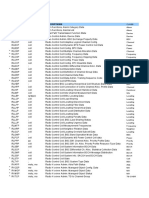 Ericsson Radio MML Command