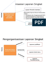 Pengorganisasian Laporan Singkat