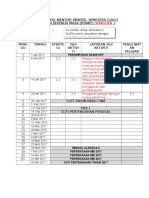 Contoh Template Rumusan Mentor Mentee - Jan2017