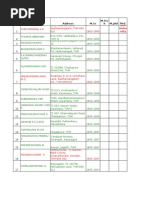 Gosan Directory Updated Final Jan 2014