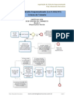 Codigo de Transito Esquematizado Crimes de Transito 160802190720 PDF