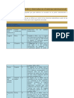 Unidades Fundamentales y Derivadas en El Sistema Internacional