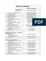 Compilation of Digest in Transpo