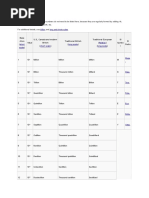 Names of Reciprocals of Large Numbers