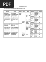 MATRIZ DE PLANTEAMIENTO DE PROBLEMA Con Fafa Modificado PDF