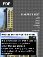 Scheffe'S Test: Diala de Guia Ignacio Ducusin Malveda Magtangob Corral III-Alfred NOBEL