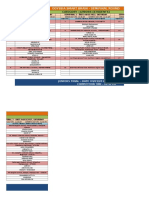 Odyssia Smart Brain - Semifinal Round: Category - Juniors (Students)