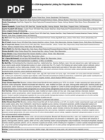 Mcdonald'S Usa Ingredients Listing For Popular Menu Items: Sandwiches