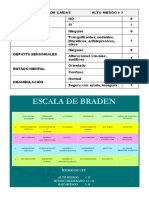 Escala de Caidas y Ulceras Por Presion