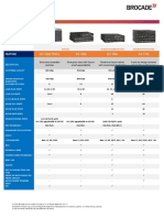 Product Guide: ICX 7150/7150-C ICX 7250 ICX 7450 ICX 7750