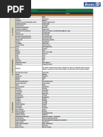 Vocabulario de Ingeniería Civil (Español e Inglés)