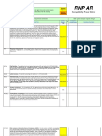 RNP AR Compatibility Trace Matrix