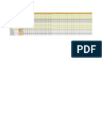 Figure Generated by VTL Subscriber Latched in VTL Mumbai MSS