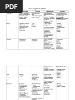 9 Cuadro Comparativo Descripcion Exposicion Argumentacion Narracion