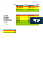 Jadwal Jaga TS SKI 2015