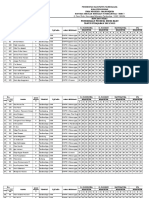 Daftar Nilai PMDK