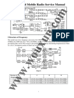 KG-UV920R Service Manual