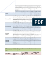 HR Headcount Report - Detailed Guide8