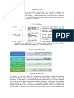 Resumen Tuberculosis