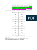 Ejercicios de Práctica - Diseño de Experimentos