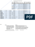 Ubiquiti AirOS-based General Product Specification