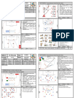 Sesiones UD Salamanca Juveniles PDF