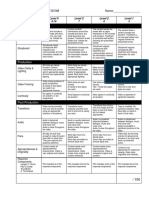 Short Film Rubric