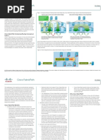 Cisco FabricPath Glance