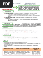 Esquema Pago Con Subrogacion