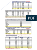 Data of Economatrics