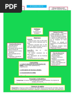 Piramide - Resumen Dispraxia