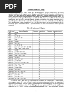 Transistor-Level NCL Design