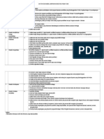 Lampiran Bukti Fisik Instrumen Ak PKBM 2016 - Versi Revisi 25 Okt 2016