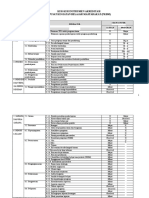 Kisi-Kisi Instrumen Akreditasi PKBM Ban-Pnf 2014