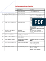 Oracle Purchasing Setup Checklist..