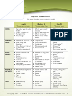 Lowgimeals Food Index PDF