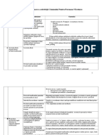 Fisa de Monitorizare Varstnici 1