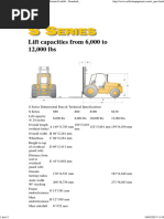 Sellick Equipment Limited - S Series Rough Terrain Forklift - Standard Features