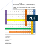 Responsabilidad Social Empresarial Taller