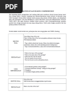 TIPS Trik Menjawab Soal Reading TOEFL