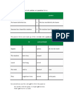 Passive Voice and Transitive Verbs