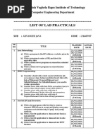 Laboratory Experiment List